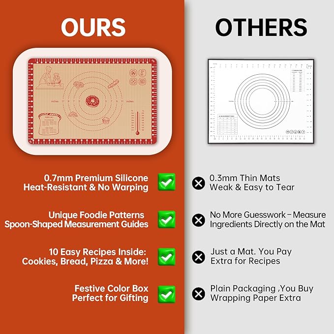 Extra Thick Silicone Mat for Baking, Silicone Baking Mat with 10 Easy Recipes, Non Stick Silicone Pastry Mat, kneading Dough Rolling Mat, Macaron, Cookie, bread, Pizza, Fondant/Pie Crust