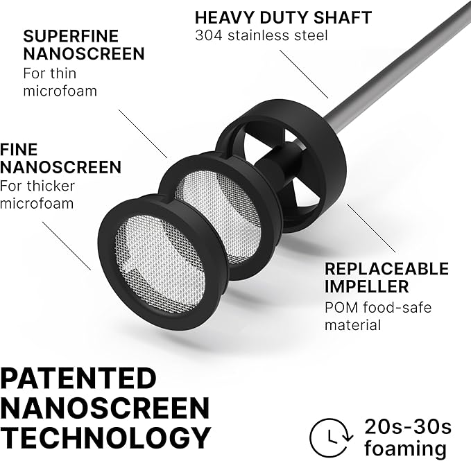 Subminimal NanoFoamer Lithium Performance Milk Foamer | USB-C Rechargeable, IP4 Waterproof, Dual-Speed, Stainless Steel | Premium Microfoamed Milk in 30 Seconds, Barista-Style Coffee Drinks at Home