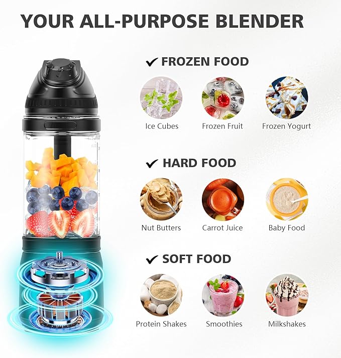Portable Personal Blender for Smoothies, Protein Shakes, Frozen Drinks - 24Oz Blender Cup Bottle with Sip Spout, Travel Lid, USB-C Rechargeable, Cordless - Mini Small Blenders for Kitchen, Gym, Office
