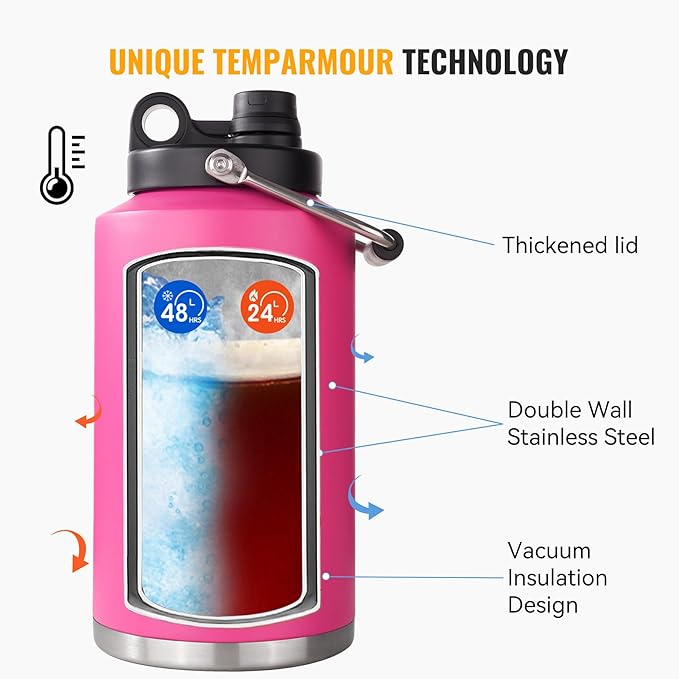 Kerilyn Insulated Gallon Jug with Handle, One Gallon, 128oz Stainless Steel, Large Double Vacuum Water Bottle for Hot & Cold Drinks, Wide Mouth, Sweat Proof, Great for Travel, Camping, Pink