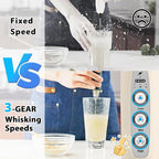 Milk Frother Rechargeable Handheld-Electric Whisk 3 Speed Adjustable, Coffee Frother Wand with 3 Stainless Whisks, Foam Maker, Drink Mixer Blender for Latte Cappuccino Matcha Egg (With Stand, Beige)