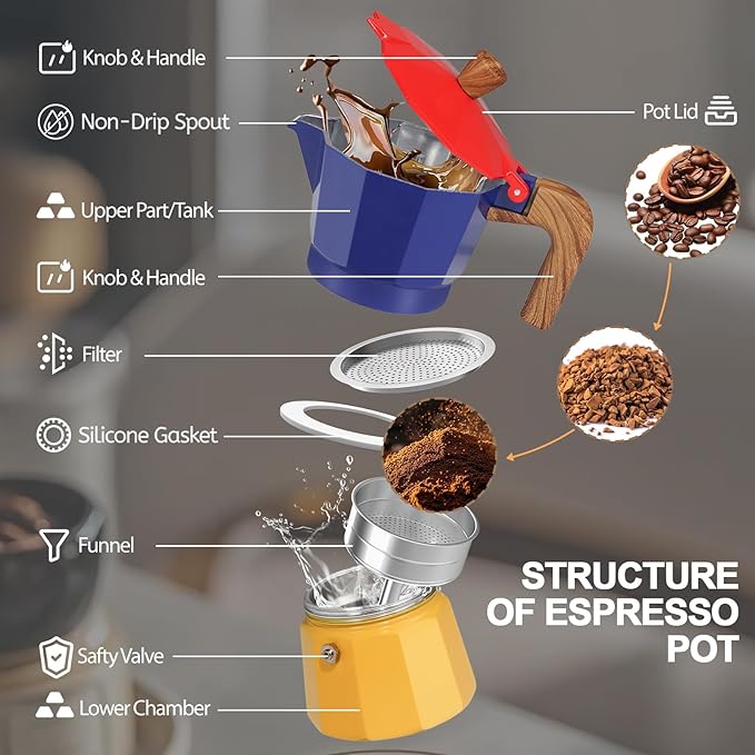 Aluminum 3 Cup 150ml Moka Pot Express Coffee Maker Stovetop Espresso Colorful Coffeemaker Italian Classic Style Brewing Greca Cafe Mocha Machine for Cafeteras Lover Camping Travel and Home Use 5oz