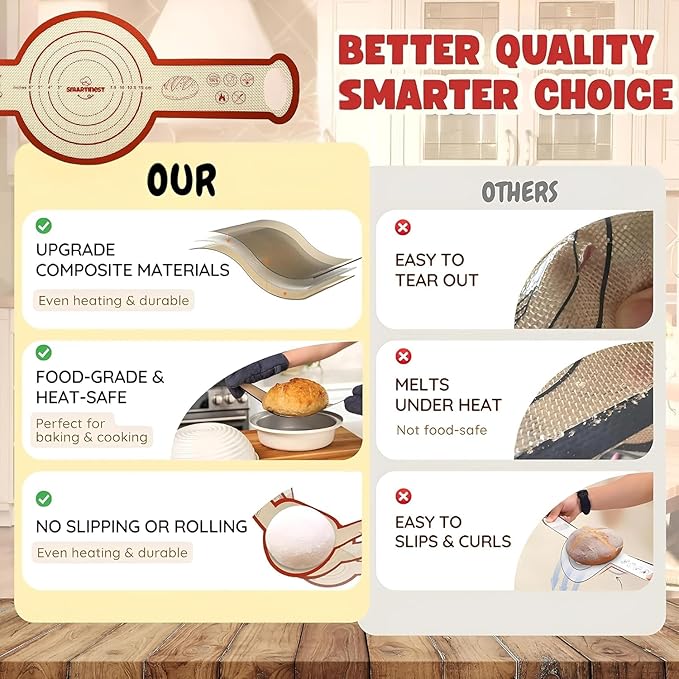 Sourdough Silicone Bread Sling for Dutch Oven, 2PCS Non-Stick Reusable Baking Mat with Long Handles, Essentials Bread Making Supplies for Dough Transfer and Loaf Pan Lifter Liner, Set Of Oval & Round