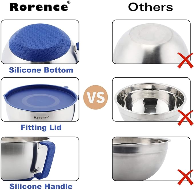 Rorence Mixing Bowls Set: Stainless Steel Non-Slip Bowls with Pour Spout, Handle and Lid - Set of 3 - Blue
