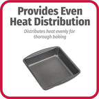 GoodCook Everyday Nonstick Steel Square Pan, 8", Gray (Pack of 2)