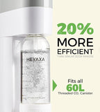HEYAXA Sparkling Water Maker, Soda Maker Machine for Quickly Creating Refreshing Soda, Includes 2x BPA-Free 1L Carbonation Bottle, Compatible with 60L CO2 Carbonator (Pearl White)
