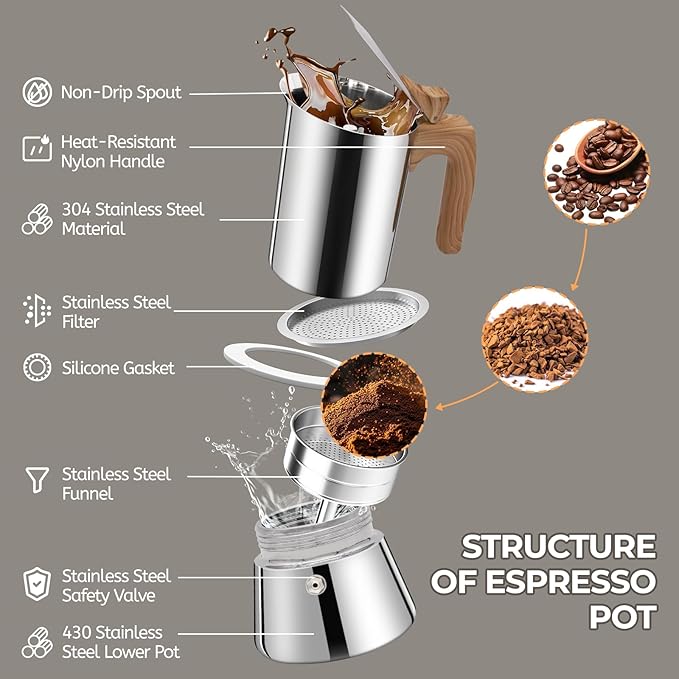 Uncoated 2 Cup Moka Pot 304 Thickened Stainless Steel Coffee Maker Stovetop Espresso Coffeemaker Italian Classic Style Brewing Greca Cafe Mocha Machine for Cafeteras Camping Travel Home 100ml 3.3oz