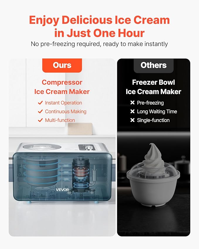 VEVOR Automatic Ice Cream Maker with Built-in Compressor, 1.5 Quart No Pre-freezing Gelato Maker, Electric Sorbet-Maker, 3 Modes Compressor Ice Cream Machine for Home Kitchen