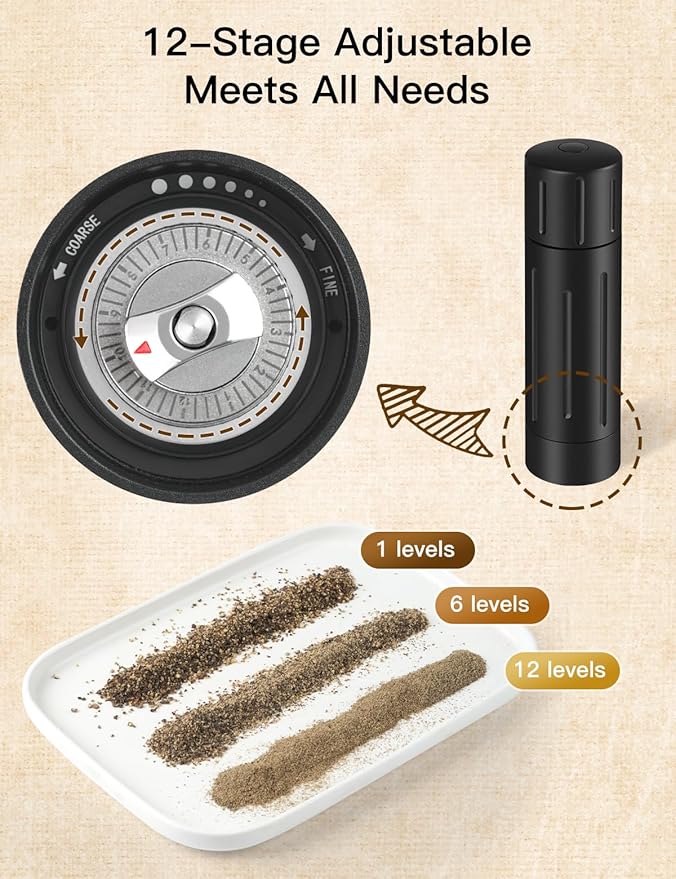 Pepper Grinder Mill, Professional Grade Aluminum Manual Pepper Mill, Refillable High Output Heavy Duty Pepper Grinder with Adjustable Coarseness, Stainless Steel Blade, Lock Button Design