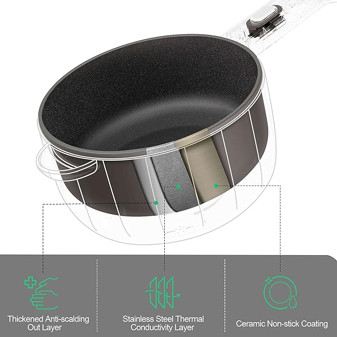 Dezin Hot Pot Electric, 2L Non-Stick Sauté Pan, Rapid Noodles Cooker, Mini Portable Pot for Steak, Egg, Fried Rice, Ramen, Oatmeal, Soup with Power Adjustment & Spatula, College Dorm Room Essential