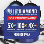 Blue Diamond 12" Nonstick Frying Pan with Lid, Diamond Infused PFAS & PTFE-Free Ceramic Skillet, Dishwasher & Oven Safe, Stay Cool Handle, Durable Non Toxic Metal Utensil Safe, Glass Lid, Blue