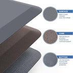 KitchenClouds Kitchen Mat Cushioned Anti Fatigue Rug 22"x36" Water Resistant, Non Slip, Standing and Comfort Desk/Floor Mats for House Sink Office (Grey,0.8inch)