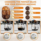 Ollygrin 20 Bar Espresso Machine with Grinder, Espresso Maker with 19 Grinding Settings, Coffee Machine with Pressure Gauge, 94.7Oz Removable Water Tank for Latte & Cappuccino