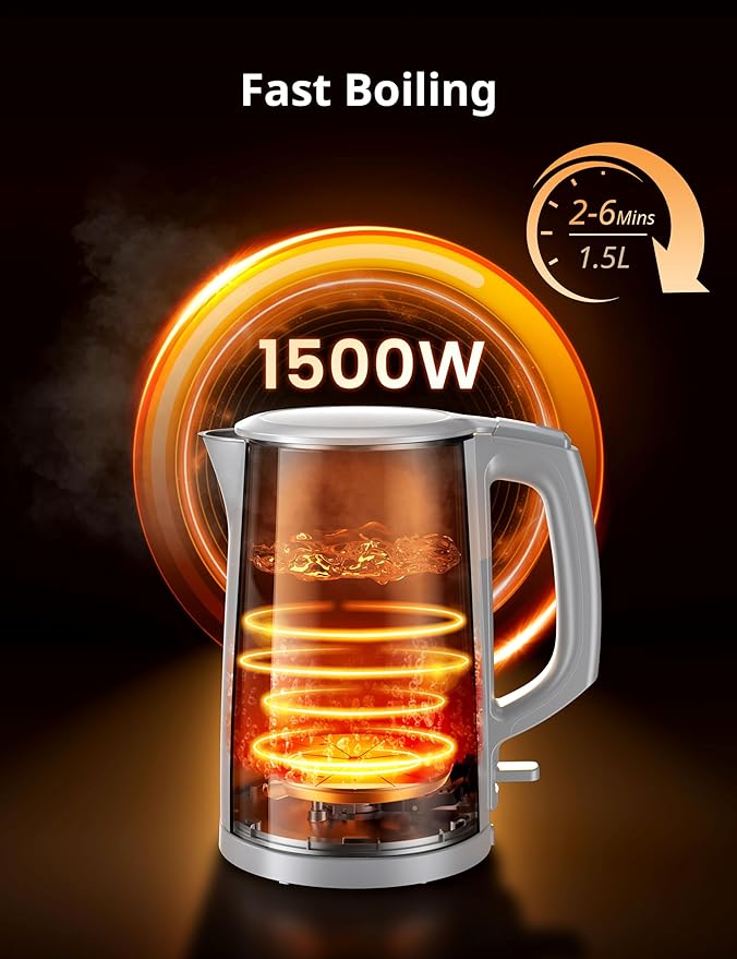 COMFEE' Electric Kettle and Tea Kettle, 1.5L Double Wall, Stainless Steel Interior, Lid & Spout, Fast Boil, Auto-Off, and Boil-Dry Protection, 1500W