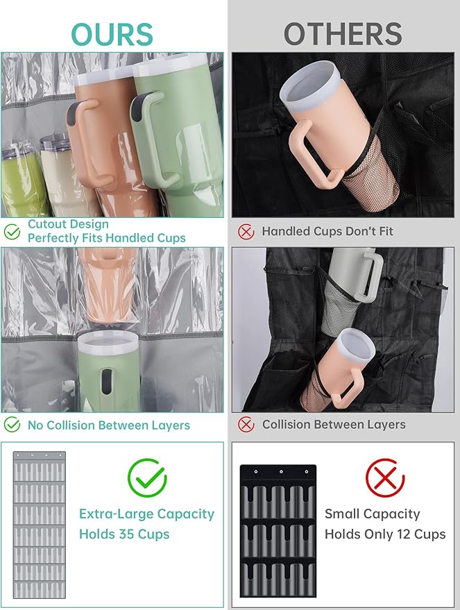 NiHome 35 Pockets Door Hanging Organizer for Large Stanley 30oz 40oz Tumblers with Handles, Deep Clear Pockets with Handle Slots, Waterproof Oxford Fabric for Kitchen, Cabinet, Pantry, Closet (Gray)