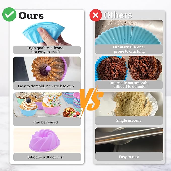 Tongjude 48 Pieces Silicone Donut Mold, 3.15" Diameter 1.37" Deep Small Reusable Baking Cups, Non-Stick, 4 Shape Silicone Molds, Heat Resistant Bakeware for Bagel, Muffin, Jello and Cake Baking