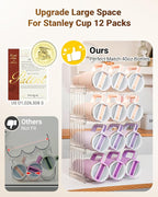 Large Tumbler Organizer for Stanley Cup 40 oz, Patented Kitchen Pantry Organizers and Storage for Stanley Cup Accessories, Stackable Water Bottle Organizer Holder Gifts 4Pack Large-12-bottle