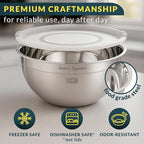 Baker's Signature Stainless Steel Mixing Bowls With Lid, Metal Mixing Bowl Set Of 5, Nesting Set For Food Prep, Baking,Storage, Cooking, Serving | Dishwasher Safe, 0.5/1.5/3/4/5 Qt