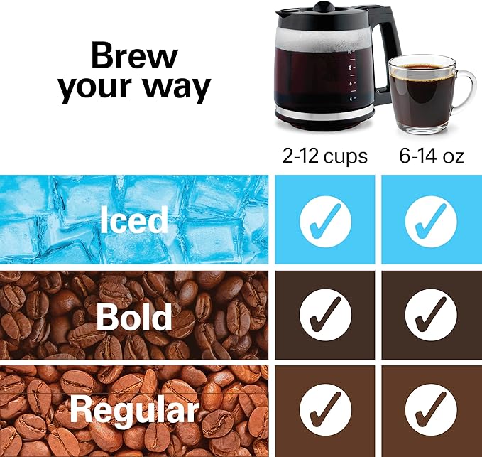 Hamilton Beach 2-Way 12 Cup Programmable Drip Hot and Iced Coffee Maker & Single Serve Coffee Machine, Glass Carafe, Auto Pause and Pour, Black (47500J)