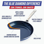 Blue Diamond 20 Piece Nonstick Cookware Set, Diamond Ceramic Pots & Pans, Dishwasher & Metal Utensil Safe, Non Toxic PFAS-Free, Kitchen Cooking Sauce & Saute Pans, Oven & Broiler to 600F, Blue