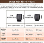 Nextmug - Temperature-Controlled, Self-Heating Coffee Mug (Burgundy - 14 oz.)