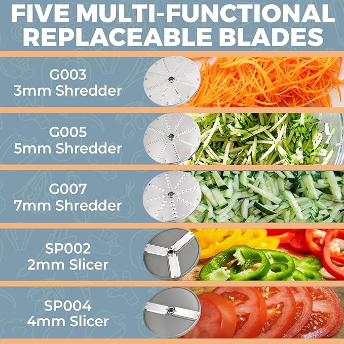 Tartle 750W 1 HP Commercial Vegetable Cutter and Food Processor, Round Hopper - 110V Multifunction Automatic Cutter - Vegetable Slicer Cheese Grater Potato Dicer, 3.17 Quart with Disc Blades