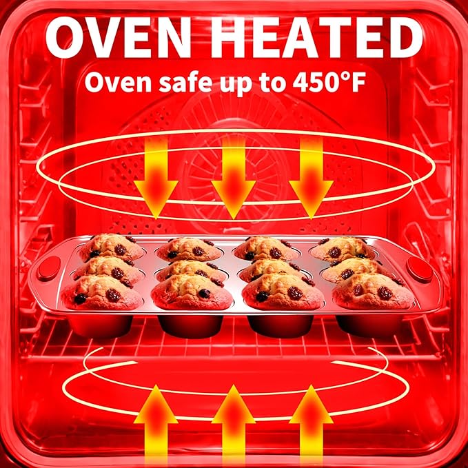 Muffin Cupcake Pans 12-Cup, 2 Packs Nonstick Standard Muffin Tins with Silicone Grip Handles for Baking, Heavy Duty 12 Cheesecake Pan Cup Cake Pans, Non Stick, BPA Free, Dishwasher Safe