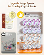 Upgraded Larger Tumbler Organizer for Stanley Cup 40 oz with Handle, Kitchen Storage for Stanley Cup Accessories, Pantry Organizers and Storage for Tumbler Mug Cup Gifts (Larger-16-bottle)