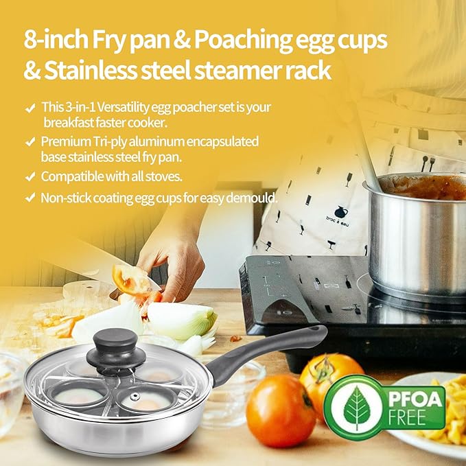 Egg Poacher Pan, Stainless Steel Egg Poaching Pan for Benedict Breakfast Maker, Poached Egg Cookware with 4 Nonstick Large PFOA Free Egg Poacher Cups and Silicone Spatula