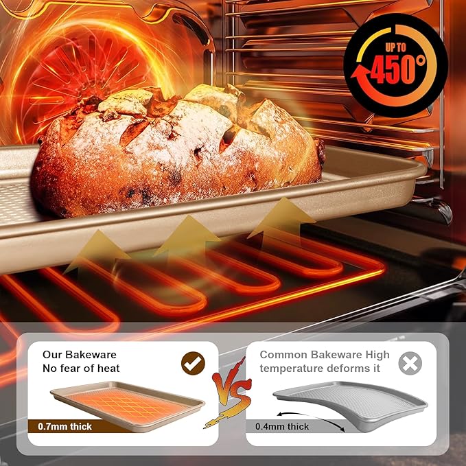 Wildone Baking Sheet Pan Set, Honeycomb Embossed Nonstick Baking Sheet 15x10 In, Thicker Carbon Steel Cookie Sheet, Even Heating Jelly Roll Pan, Champagne Gold, 2 Pack