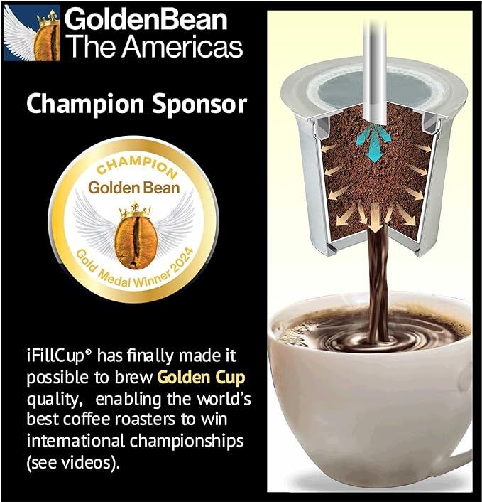 240 iFillCup Fillable K Cups - Ultrafine Filter for Sediment-Free Brew, Universal K Cup Brewer Compatibility, DeepBrew Filter Holds 50% More Coffee for Insanely Rich Brews (White)