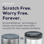 Circulon A1 Series with ScratchDefense Nonstick Induction Cookware, Large Saute Pan with Lid, Nonstick Pan, 5-Quart, Graphite