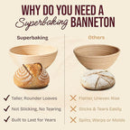 Superbaking Banneton Bread Proofing Basket, Sourdough Bread Baking Supplies, Round 9 Inch Sourdough Starter Kit, Proofing Basket for Baking, Bread Making Supplies Tools, Banneton Basket Gift Set