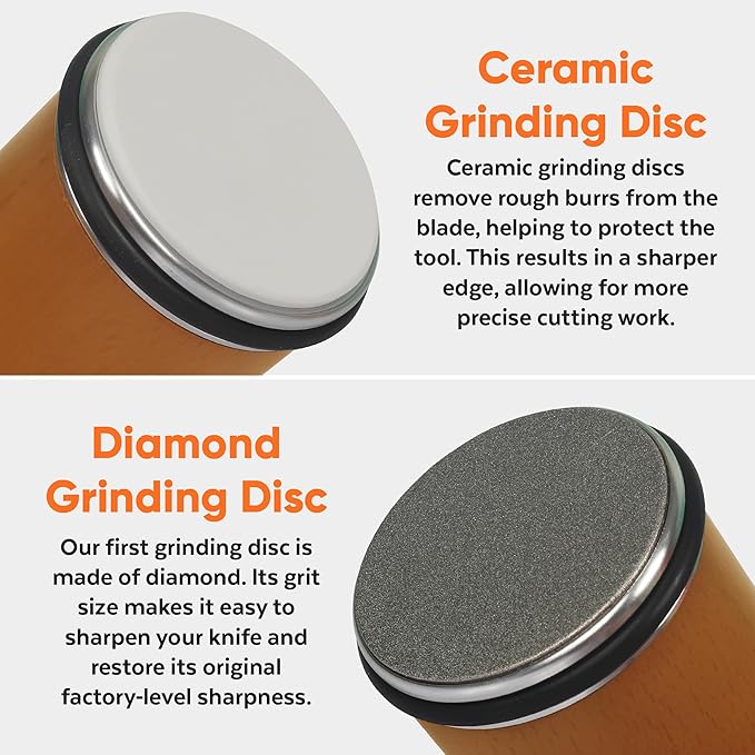 Knife Sharpener Tool – Rolling Knife Sharpener Kit with Diamond & Ceramic Discs, Magnetic 15° & 20° Angle Guide, Manual Kitchen Knife Sharpener for Steel Knives, Ideal Gift