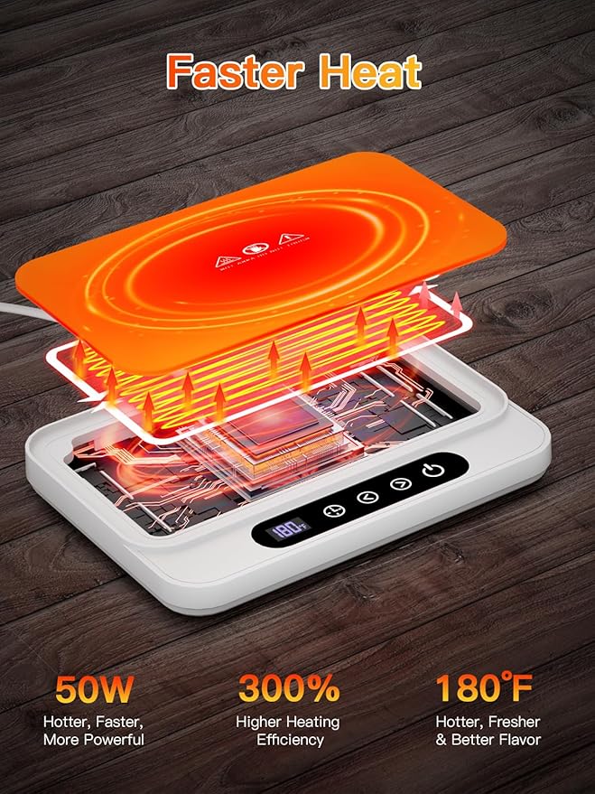 Misby Mug Warmer, 50W Large Heating Panel Coffee Mug Warmer with 6-Temp Settings, 8H Auto Shut-Off, 12H Timer, Ultra-Thin Design, Coffee Cup Warmer for Desk, Ideal for Home, Office, Travel (White)