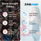 Drinkmate OmniFizz Sparkling Water Maker & Soda Streaming Machine | Carbonates Any Drink | STARTER KIT | Includes One 60L CO2 Cartridge + One BPA-Free Bottle (Classic White)