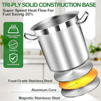 STOCKPOT Commercial Grade Large Stock Pot - Soup Pot with Lid - Non-Nickel Stainless Steel - Healthy Cookware Polished Stockpots - Heavy Duty - 50 Quart (12.5Gallon)