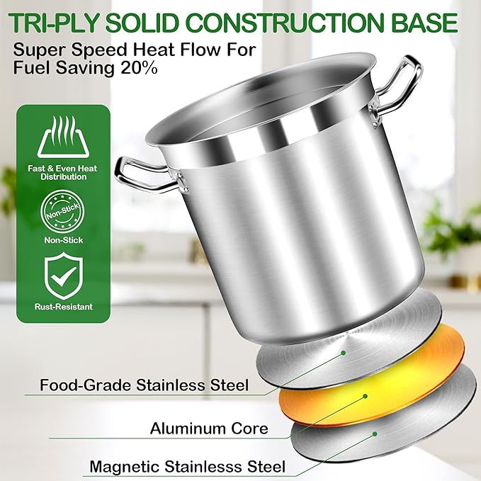 STOCKPOT Extra Large Stock Pot 75 Quart – Heavy Duty Stainless Steel Soup Pot with Lid – Commercial Grade Cooking Stockpot for Boiling, Canning or Large Family Meals