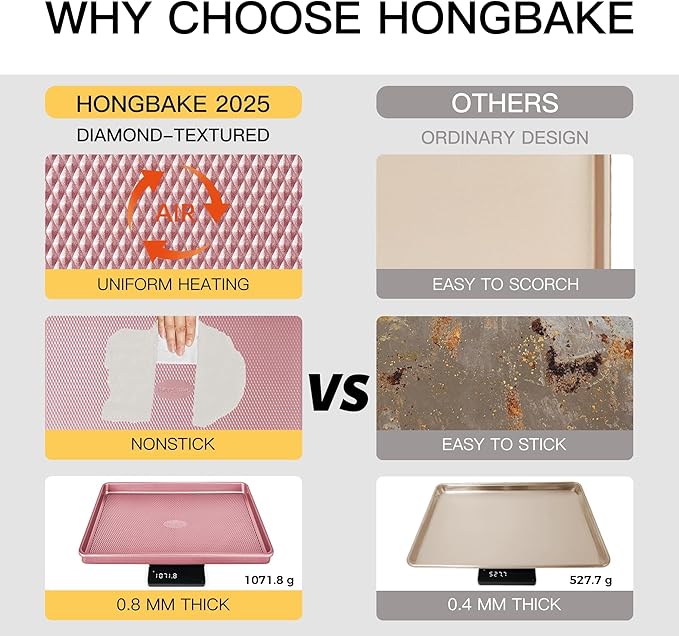 HONGBAKE Baking Sheet Pan Set, Cookie Sheets for Oven, Nonstick Half/Quarter/Jelly Roll Pans with Diamond Texture Pattern, Heavy Duty Cookie Tray, Pink