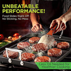 NutriChef 20"x13" Stove Top Grill Pan - Double Burner, Hard-Anodized Non stick Grill & Griddle Pan