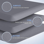 StepRite 4/5 Inch Thick Kitchen Mat Anti Fatigue Mat Kitchen Rugs Kitchen Decor Non-Slip, Stain & Water Resistant, Kitchen Mats Desk Mat for Kitchen, Office, Workshop, Grey, 17'' x 39''