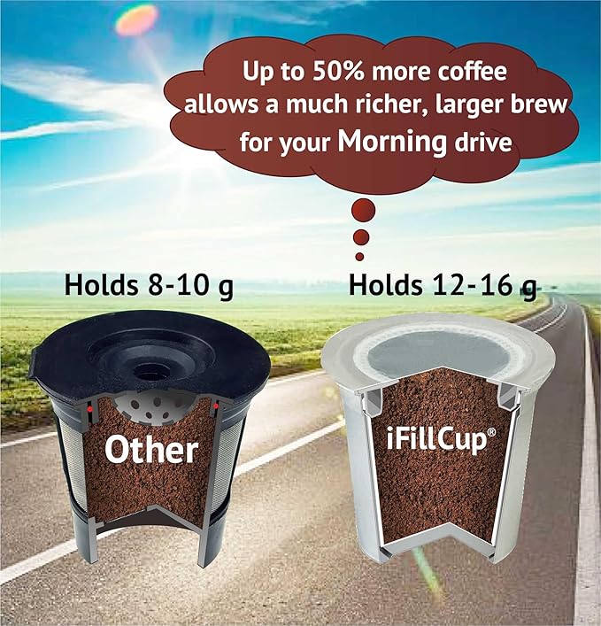 240 iFillCup Fillable K Cups - Ultrafine Filter for Sediment-Free Brew, Universal K Cup Brewer Compatibility, DeepBrew Filter Holds 50% More Coffee for Insanely Rich Brews (White)