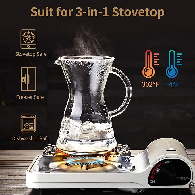 Unbreakable - Pour Over Coffee Maker with Permanent Stainless Filter 27 fl oz, Thickened Heat-Resistant Borosilicate Glass Dripper Coffee Brewer, Stovetop Safe