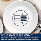 Corelle Dinnerware Set, 12-Piece, Linen Weave, Tempered Glass, Dinner Plates, Side Plates & Bowls, 3X More Durable, Half The Space & Weight of Ceramic, 1146908