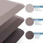 KitchenClouds Kitchen Mat Cushioned Anti Fatigue Rug 20"x39" Water Resistant, Non Slip, Standing and Comfort Desk/Floor Mats for House Sink Office (Khaki)