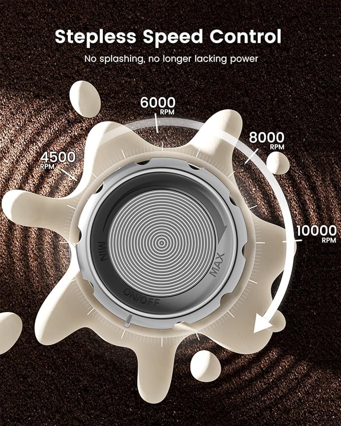 Maestri House Rechargeable Milk Frother with Stepless Speed Control, LunaFro Max Handheld Electric Foam Maker Waterproof Drink Mixer Foamer with Stand & Detachable Whisks for Lattes, Cappuccino