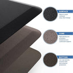 KitchenClouds Kitchen Mat Cushioned Anti Fatigue Rug 17.3"x60" Water Resistant Non Slip Standing Desk Mat Comfort Floor Mats for House Sink Office (Black)