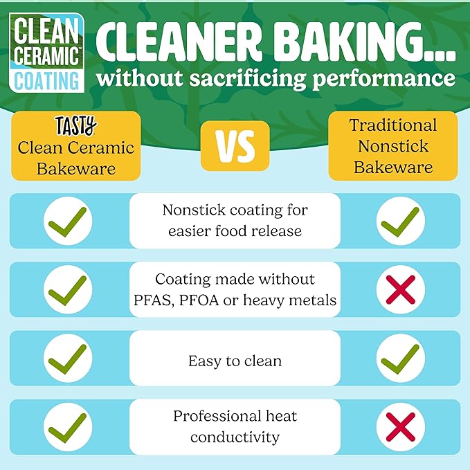 Tasty Clean Ceramic 14-Inch x 10-Inch Roasting Pan, Durable Aluminized Steel for Professional Results, Clean Ceramic Nonstick Coating, Oven Safe to 425°F, Dishwasher Safe, Aqua