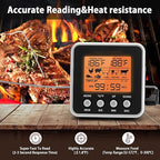 Digital Meat Thermometer for Oven, Food Thermometer with Large LCD, Backlight, Kitchen Timer, Temperature/Time Alarm for Smoker, BBQ, Barbecue, Cookware