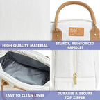 Fit & Fresh Lunch Bag For Women, Insulated Womens Lunch Bag For Work, Leakproof & Stain-Resistant Large Lunch Box For Women With Containers, Zipper Closure Bloomington Bag, Ivory Woven